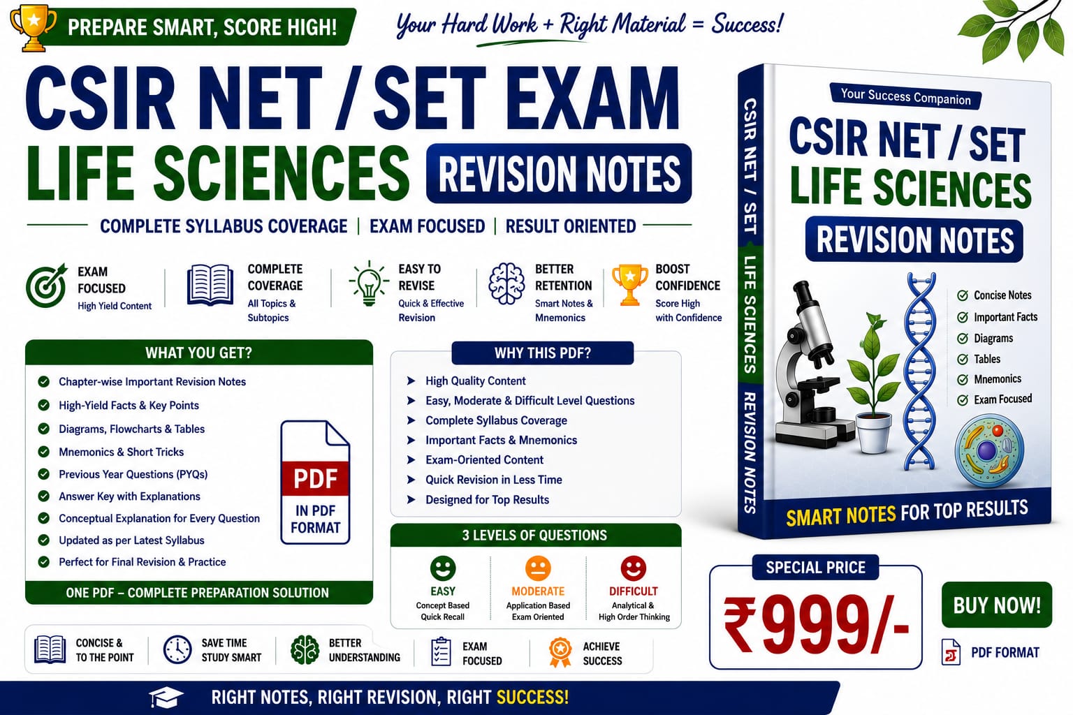 CSIR NET/SET Life Sciences – Complete Revision Notes