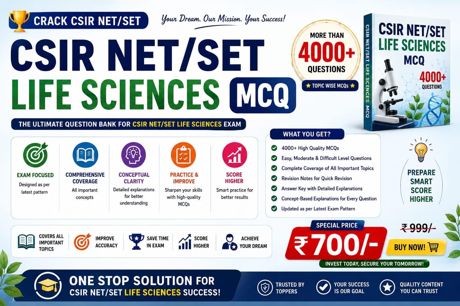 CSIR NET/SET Life Sciences – 4000+ MCQ Master Question Bank